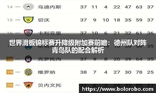 世界滑板锦标赛升降级附加赛前瞻：德州队对阵青岛队的配合解析