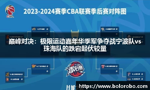 巅峰对决：极限运动嘉年华季军争夺战宁波队vs珠海队的跌宕起伏较量
