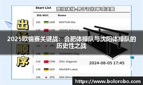 2025欧锦赛关键战：合肥体操队与沈阳体操队的历史性之战