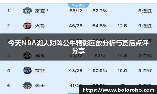 今天NBA湖人对阵公牛精彩回放分析与赛后点评分享