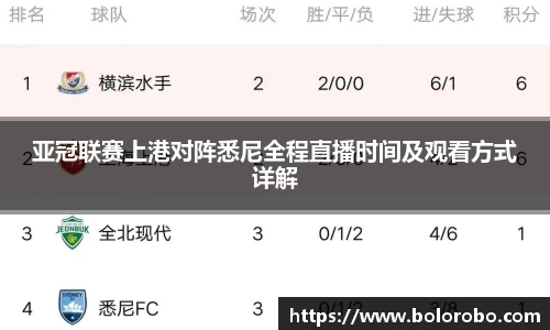 亚冠联赛上港对阵悉尼全程直播时间及观看方式详解